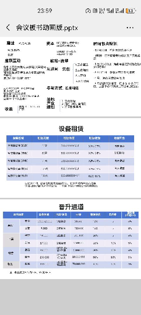 诈骗线索相关人员照片（已打码）7